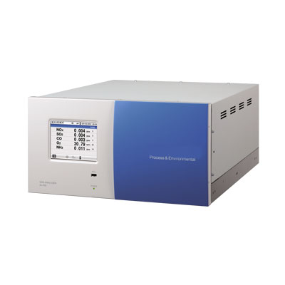 NOx, SO2, CO, CO2, and O2 Gas Analyzer